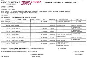 Bisceglie, famiglia di Teresa Losapio-certificato di stato di famiglia storico1
